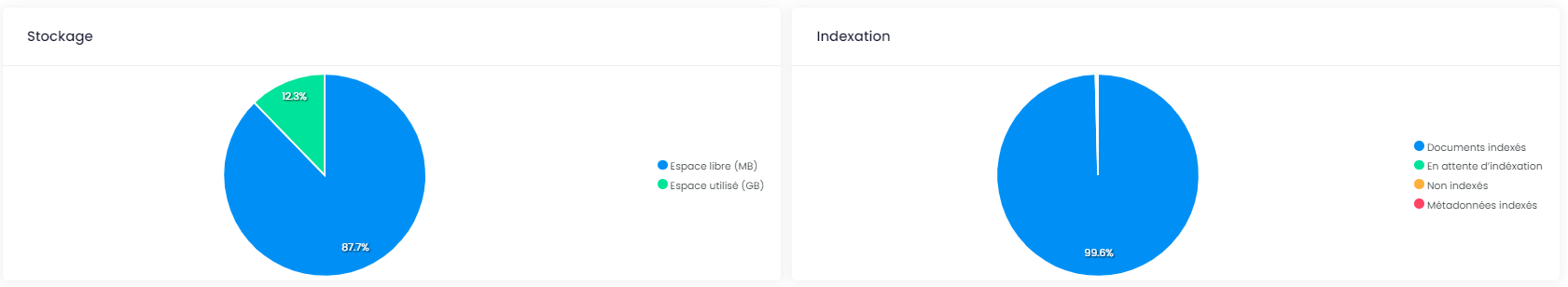 ../_images/stat5.png